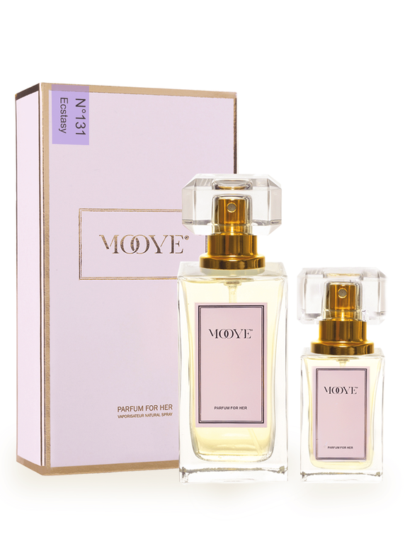 Sprawdzone zamienniki perfum Joy